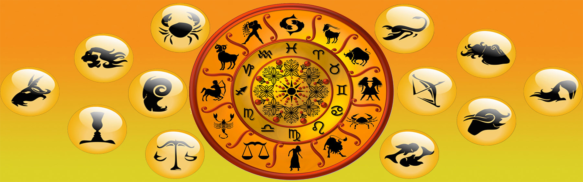 Best Astrology in Bangalore